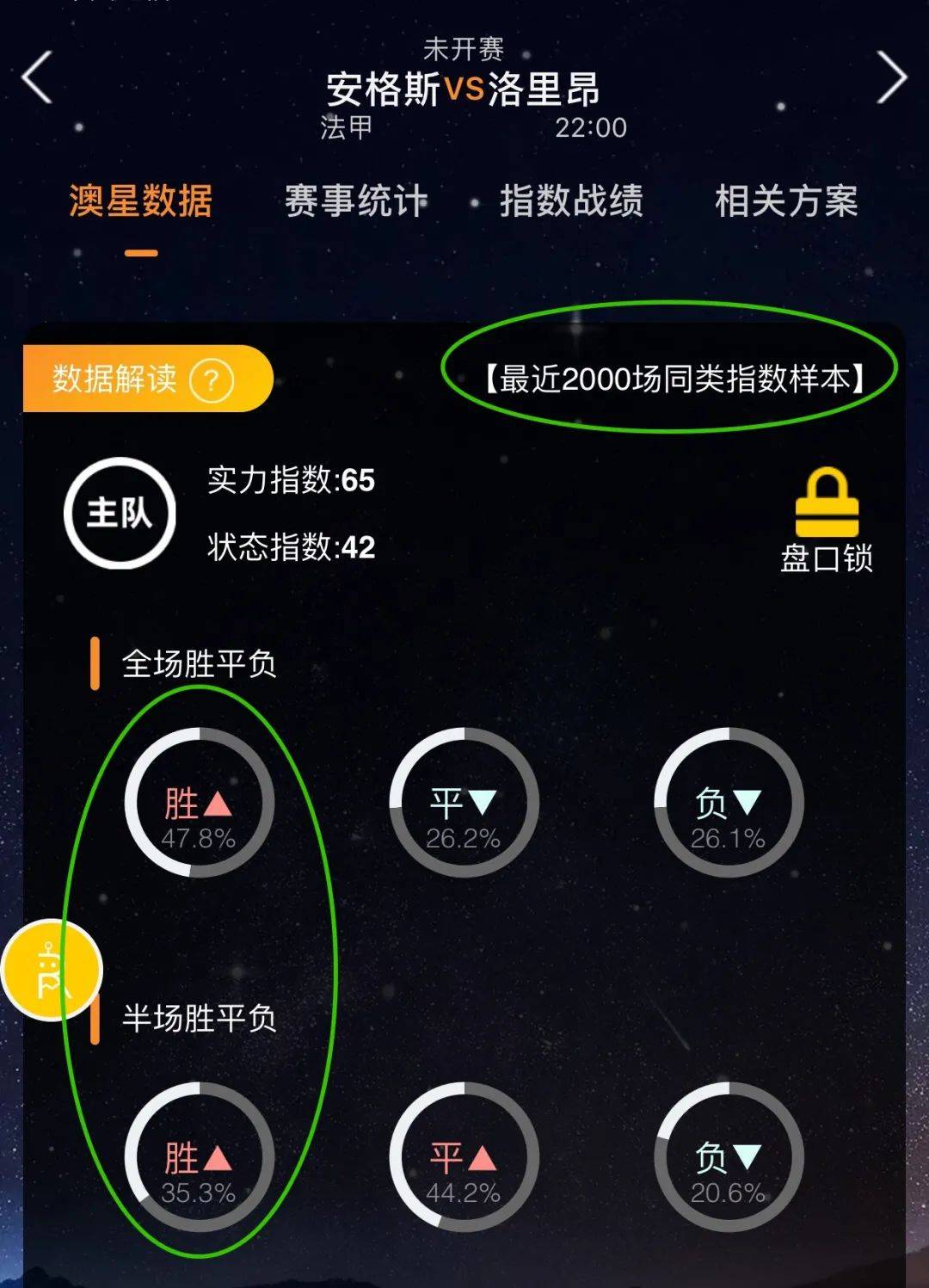 合作关系赞