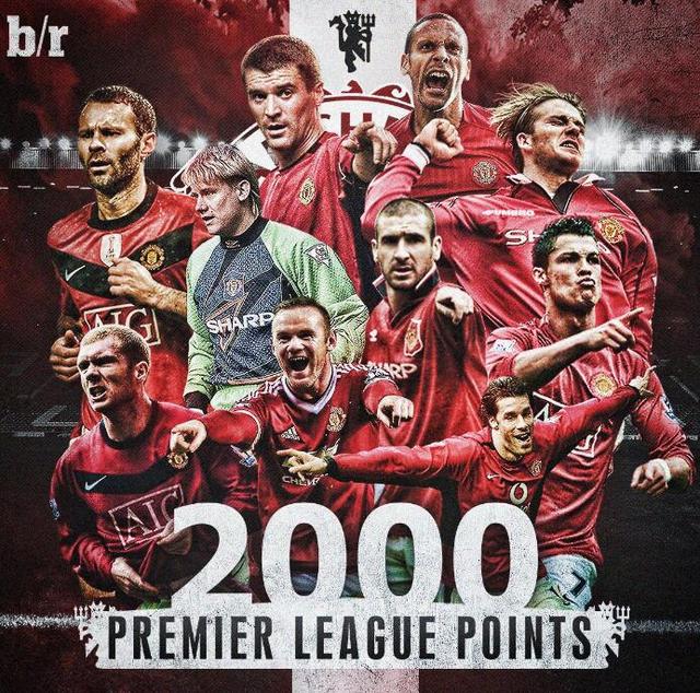 位顶级球员 位顶级球员